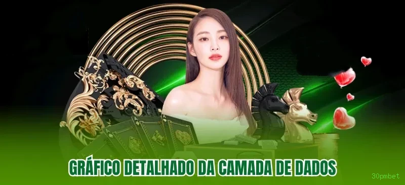Ganhar e sacar na 30pmbet